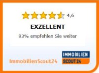 Bewertung Immobilienscout